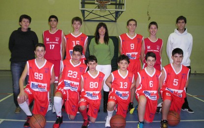 Comienzo de temporada espectacular para los jugadores de Basket 34 Bigmat Tabanera