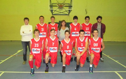 Basket 34 se jugará en Segovia el título Cadete de Segunda División Autonómica