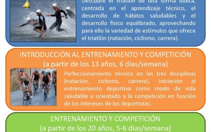 El triatlón IMD Segovia pone en marcha su Escuela para la temporada 2016/2017
