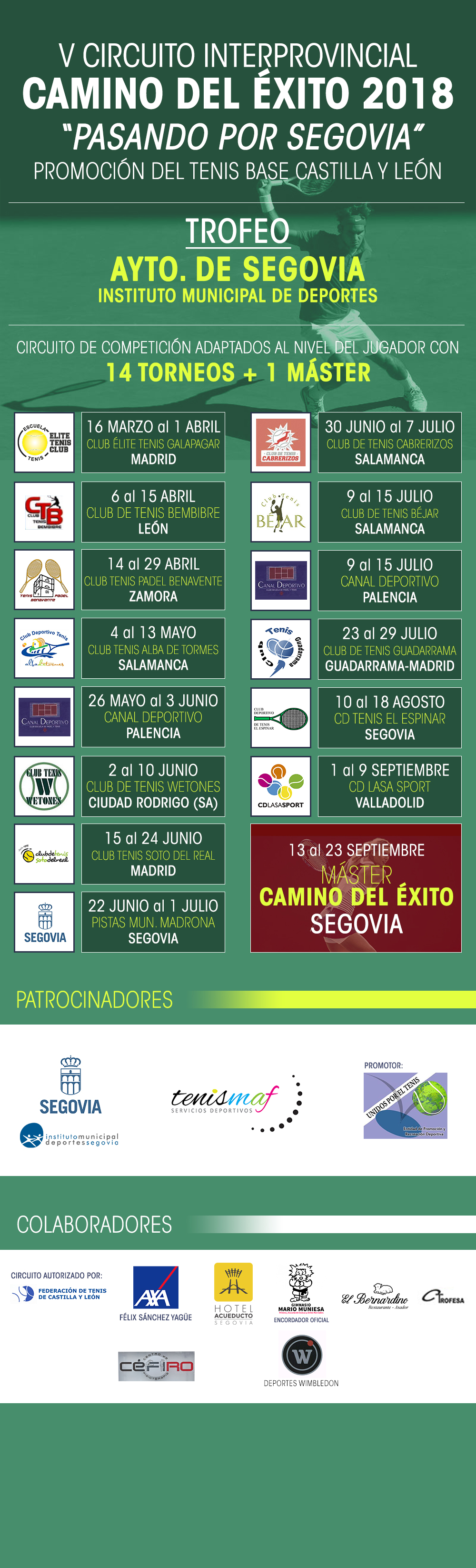 V Circuito Camino del éxito pasando por Segovia