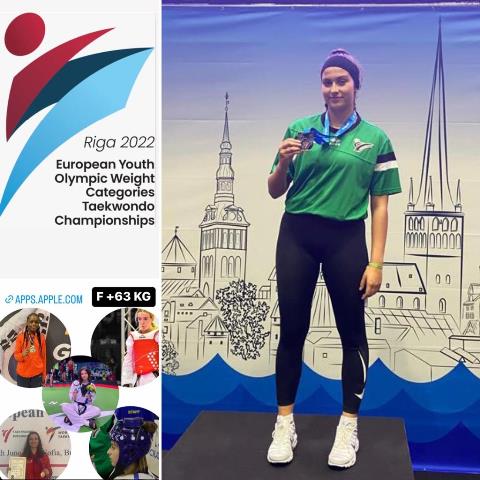 Inés de Benito, convocada  por la Selección Española de Taekwondo